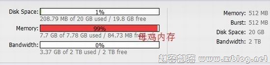DS(directspace) $2/月 绝版VPS简单测试-国外主机分享