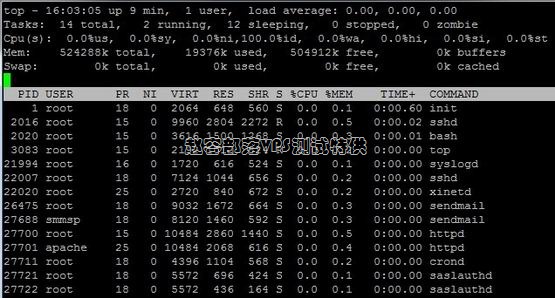 ds2top ds2top