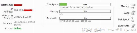 enzu(恩祖) $3.95/月云主机(VPS)简单测试 128MB/5GB/100GB-国外主机分享