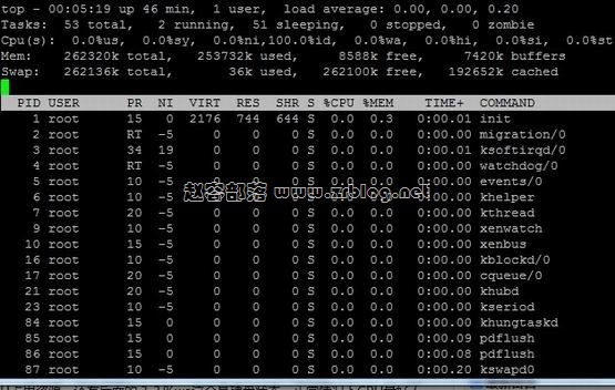 myhosttop myhosttop