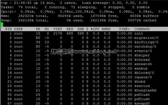 onoVPS:XEN256MB/256MB/10GB/未知 简单评测-国外主机分享
