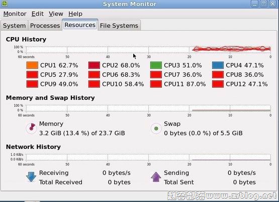 alwaysonpcsys alwaysonpcsys