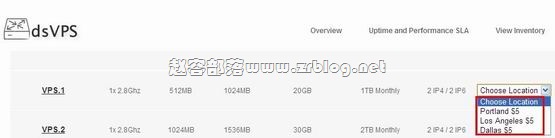 DS今日全线调价:洛杉矶降价$5/月-国外主机分享