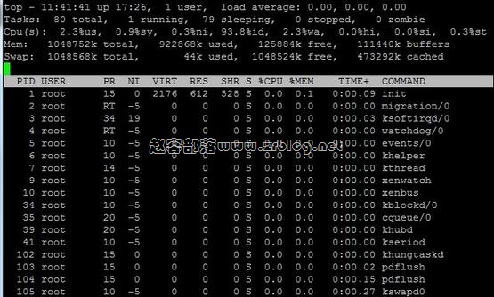 Host1plus:1美元云VPS简单性能测试-国外主机分享
