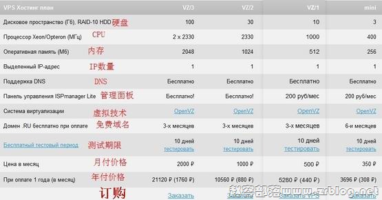 ihc02 ihc02