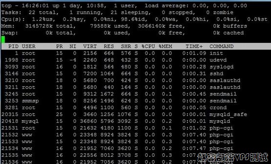 IHC.ru免费VPS(512MB/10GB/无限)简单性能测试-国外主机分享