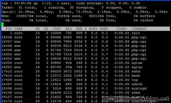 myhostingtop myhostingtop