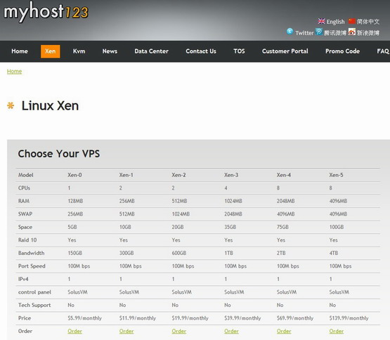 上货预告:Myhost123-KVM将于9月初上货-国外主机分享