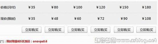 欧诺VPS发布终身六折限时限量优惠【已失效】-国外主机分享