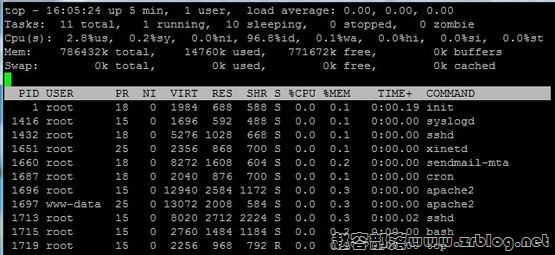 Quickweb西雅图VPS简单性能测试-国外主机分享
