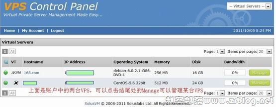 solusvm002 solusvm002