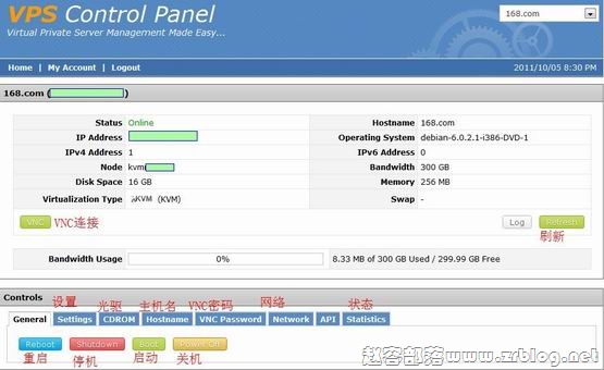 solusvm004 solusvm004