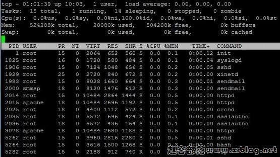 UCVPS:4美元(384MB/512MB/25GB/200GB)简单测试-国外主机分享