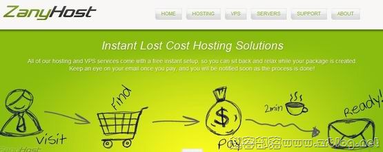 zanyhost zanyhost