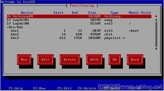 vm2-6 vm2-6