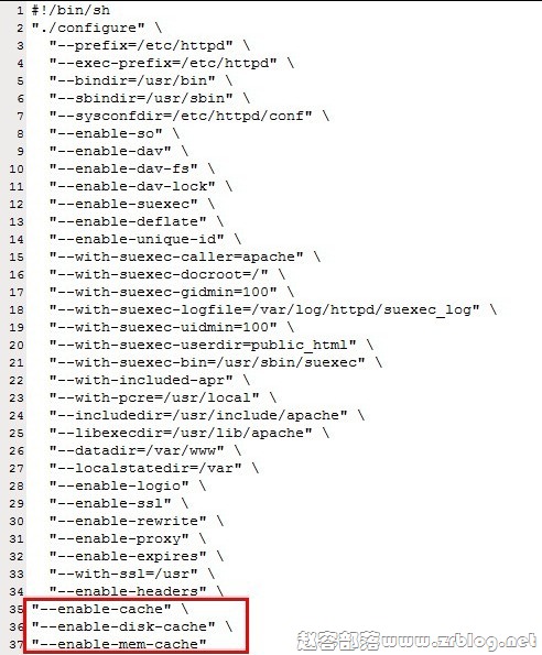 Mod_cache-1 Mod_cache-1