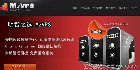 mzvps mzvps