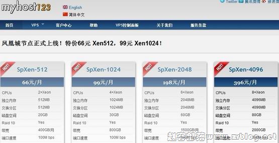 myhost123-ph myhost123-ph