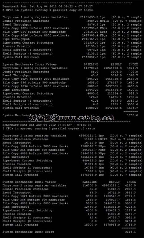 123com-ub 123com-ub