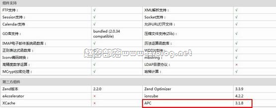 WHM系列:APC、eAccelerator、XCache-国外主机分享