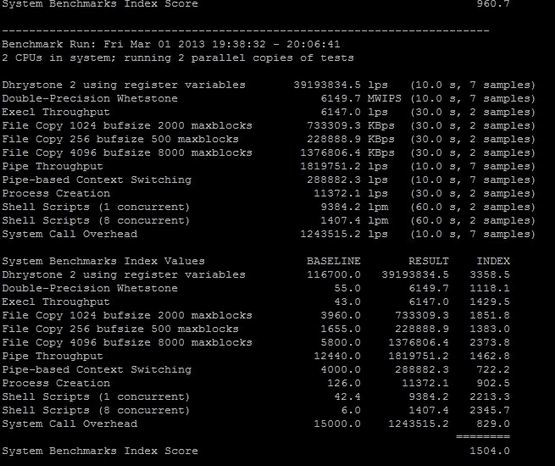 80vps-enzu-ub