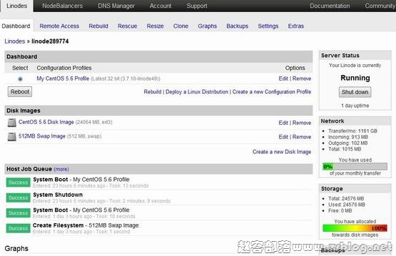 linode-2 linode-2