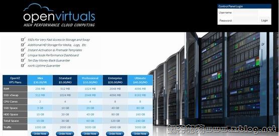 OpenVirtuals:$3/月OpenVZ-256MB/70GB/1TB 洛杉矶&芝加哥&纽约-国外主机分享