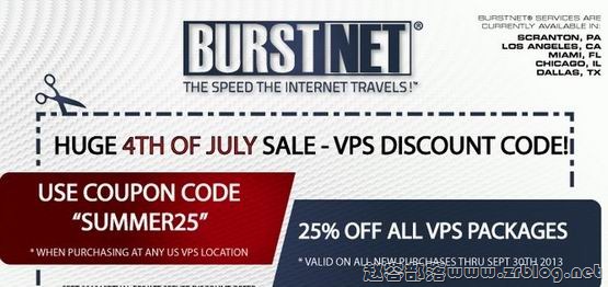 Burst:$4.46/月OpenVZ-512MB/20GB/1000GB 五数据中心-国外主机分享