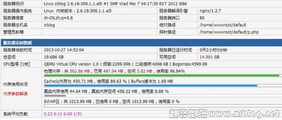 DigitalOcean-5美元SSD磁盘KVM简单测试-国外主机分享