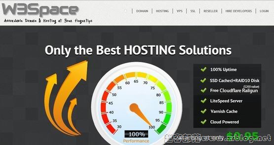 W3Space:$6.98/月KVM-2GB/30GB/3TB 洛杉矶-国外主机分享