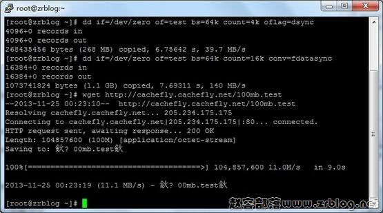 xsvps-test xsvps-test