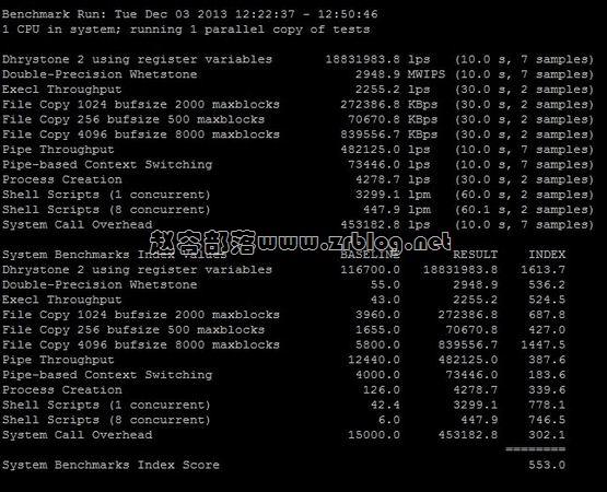 hostshare-vz-ub hostshare-vz-ub