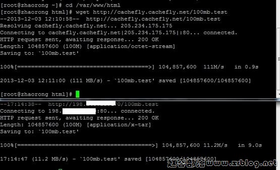 hostshare-vz-wget hostshare-vz-wget