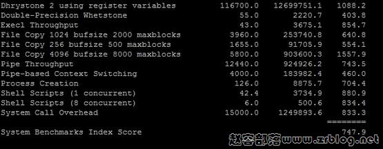 test-ramnode-ub test-ramnode-ub