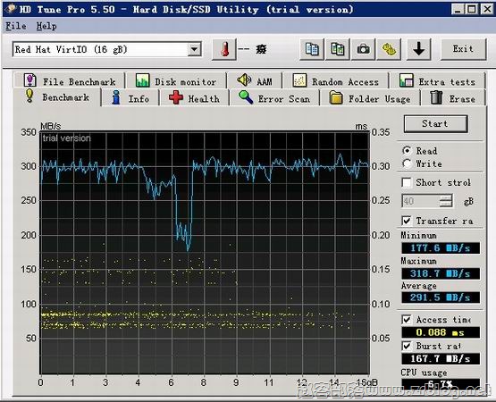 vultr-hdd vultr-hdd