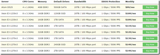 server server