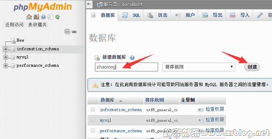 Linux(LNMP)下MySQL数据库主从同步-国外主机分享