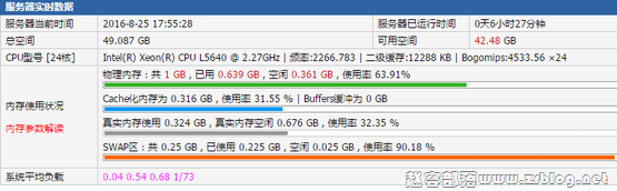 cpu_mem_disk cpu_mem_disk