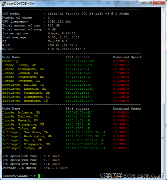DGC_VZ_T DGC_VZ_T
