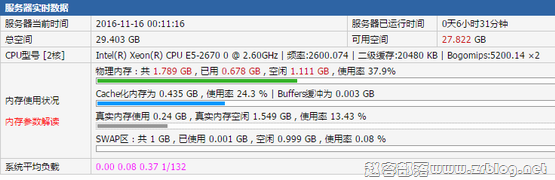 vps2ez_cld_mem_d_u vps2ez_cld_mem_d_u