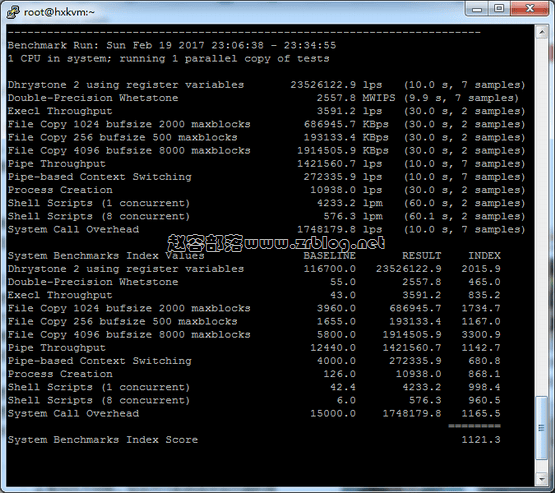 hxkvm_unixbench hxkvm_unixbench