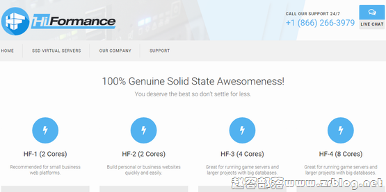 【已跑路】HiFormance:$5/月KVM-1GB/20G SSD/2TB 洛杉矶&纽约&芝加哥-国外主机分享