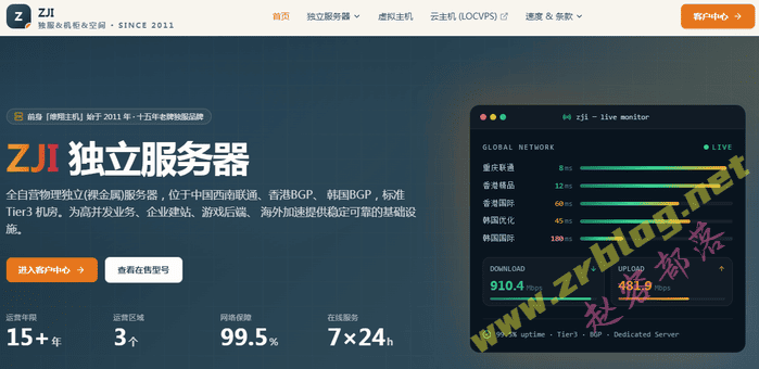 ZJI新上重庆联通独立服务器7折：396元/月起-Gold 6248/32GB/480GB SSD/50M~200M带宽-国外主机分享