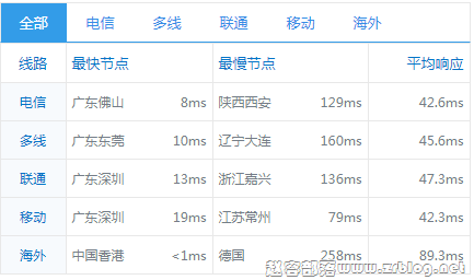 aoyou_hk_ping aoyou_hk_ping