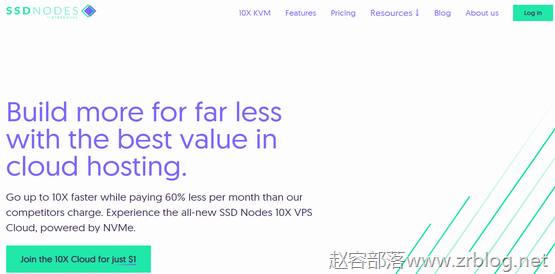 SSDNodes:达拉斯首月1美元高配KVM VPS-国外主机分享