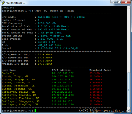 gcp_test_io gcp_test_io
