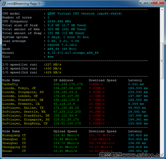 it7_io_2 it7_io_2