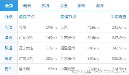 jh_ping jh_ping