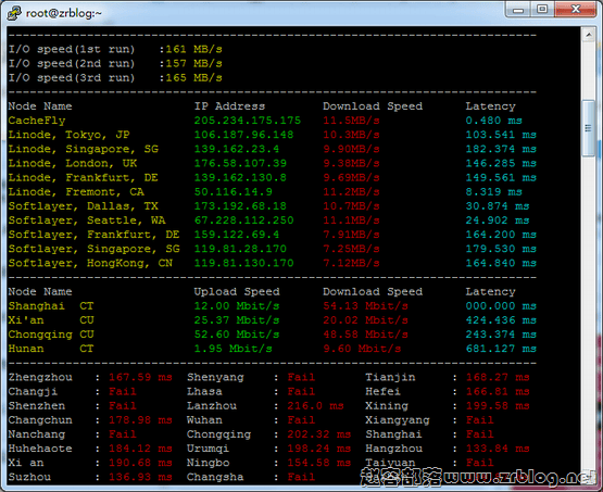 hostdare_io-2 hostdare_io-2