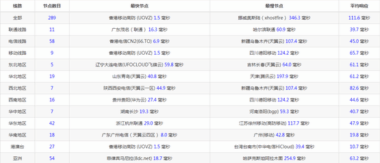 cmi_ping cmi_ping